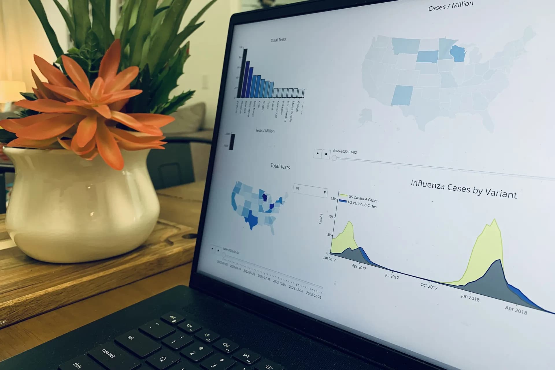 Laptop next to a potted orange succulent, its screen showing a flu dashboard with US state maps, a tests bar chart, and an Influenza Cases by Variant area chart