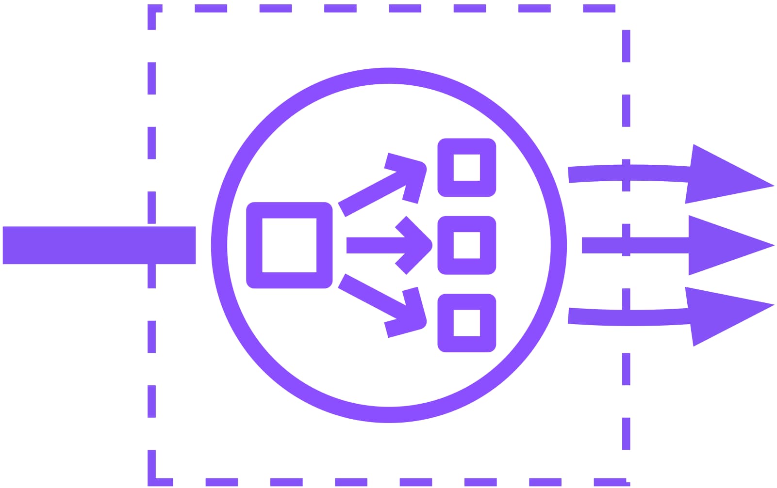 Purple network load balancer icon, a circle splitting one incoming line into three outgoing arrows, inside a dashed boundary box